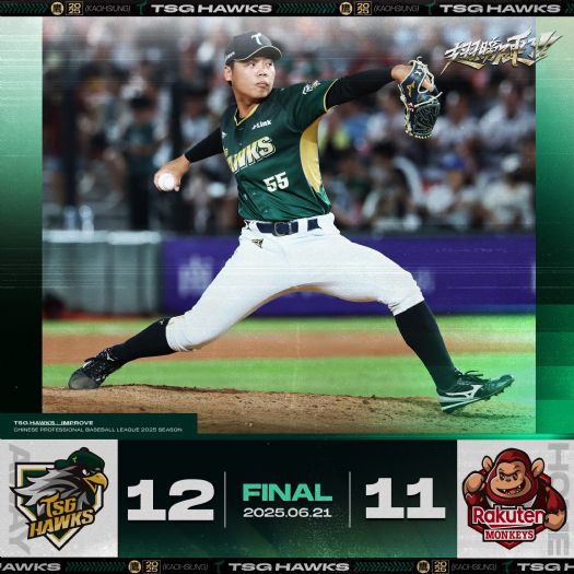 台鋼雄鷹客場鏖戰樂天桃園球場,12:11驚險逆轉勝,獲勝投伍祐城生涯首度單場MVP 台鋼雄鷹客場鏖戰樂天桃園球場,12:11驚險逆轉勝,獲勝投伍祐城生涯首度單場MVP